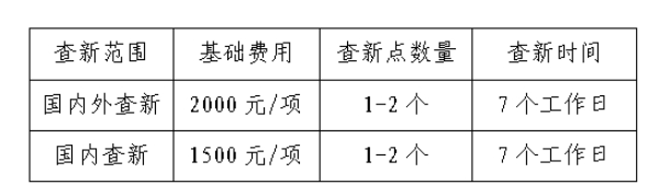立项与结题